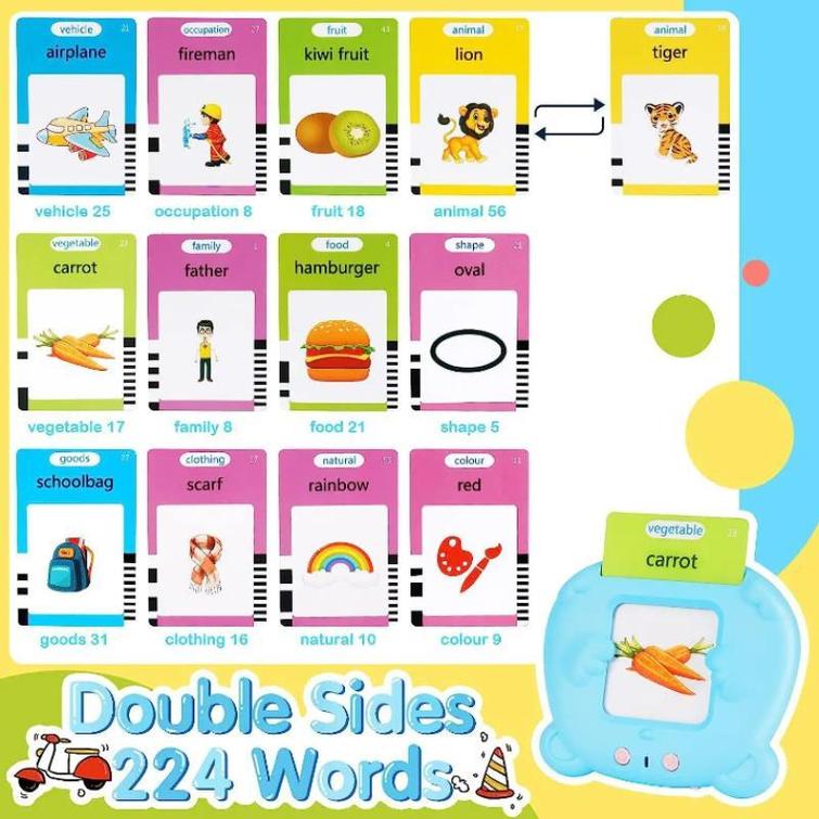 ENGLISH LEARNING DEVICE TEDDY BLUE