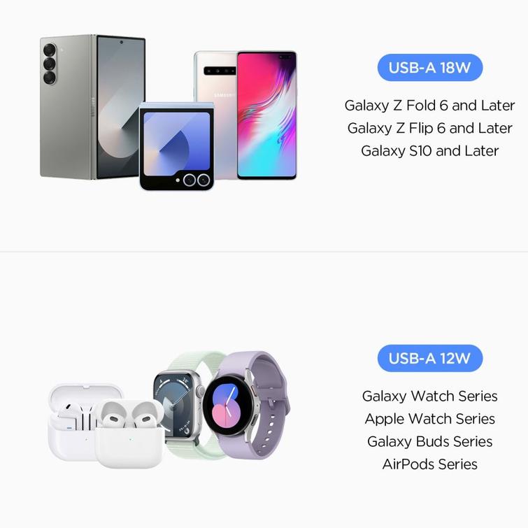 Spigen Essential EV302 2-Port 30W Autolaturi Musta