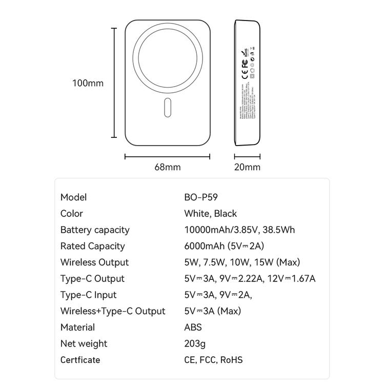 BWOO 20W 10000 mAh varavirtalähde, valkoinen